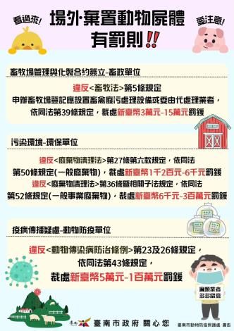 全球禽流感升溫，養禽業務必加強場區防疫管理