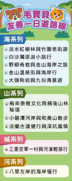 帶毛孩一起出遊！新北十大毛寶貝一日遊路線＋友善店家地圖一次看
