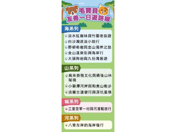 帶毛孩一起出遊！新北十大毛寶貝一日遊路線＋友善店家地圖一次看